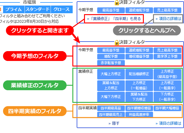 決算速報：決算フィルタ – 株探ヘルプ