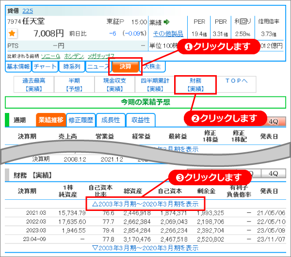 財務実績の場所.png