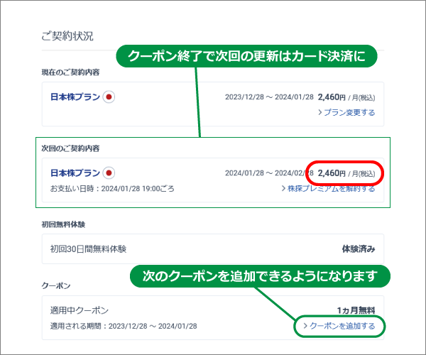 クーポンを利用する［株探会員（無料）の方／2回目以降］ – 株探