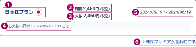 次回のご契約状況.png