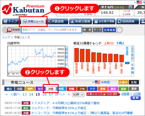 市場ニュース.png