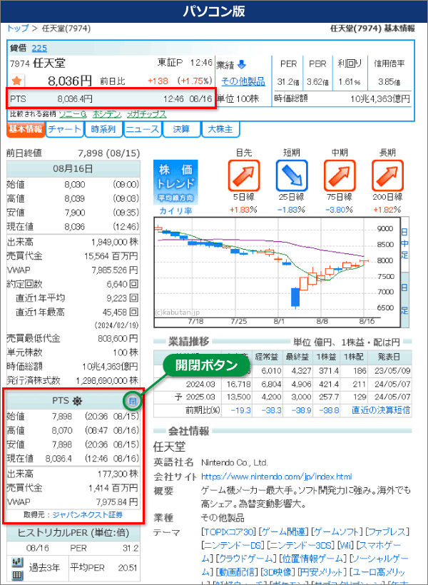 株　相場　売時　買い時　指南書 PTS株価について – 株探ヘルプ