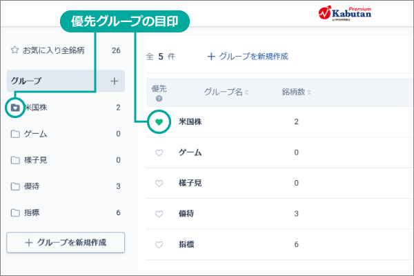 優先グループ_PC.png