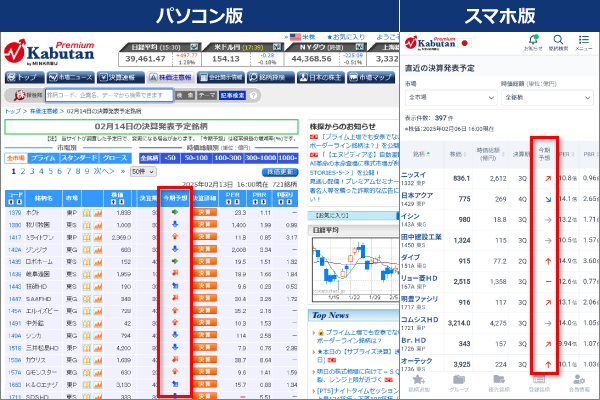 03矢印の場所_注意報.png