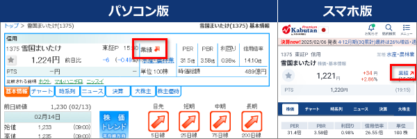 01矢印の場所_銘柄.png