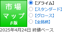 市場.png