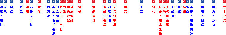 業種.png