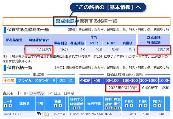保有銘柄一覧02_PC.png