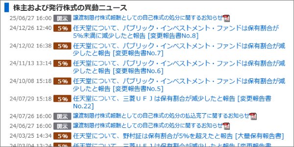 株主および発行株式の異動ニュース_PC.png