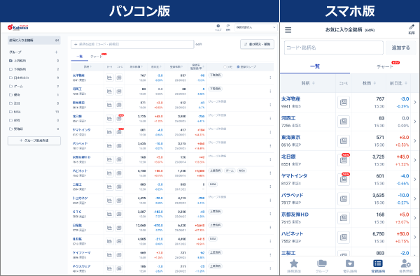 銘柄一覧_PCスマホ.png