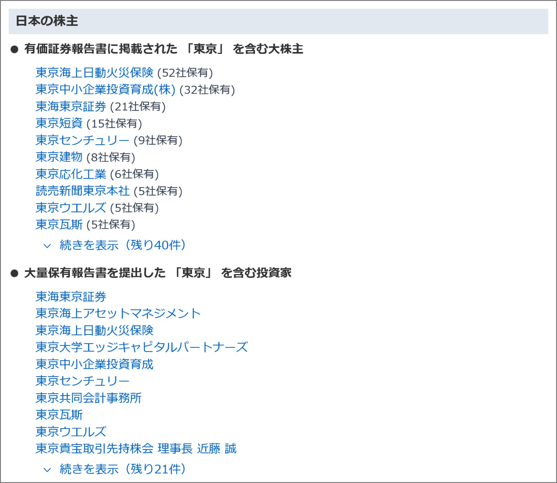 09_検索結果_日本の株主.png